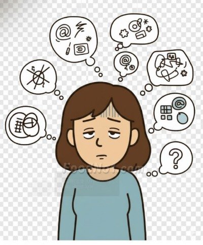 腦霧 朦朦胧胧 圖示