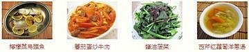 daily recipes