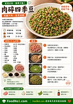 肉碎四季豆